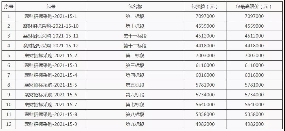 60d183bcda403.jpg zhaobiao.jpg