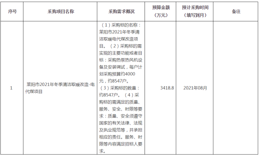 61036e57e45fe.png 1627614807(1).png