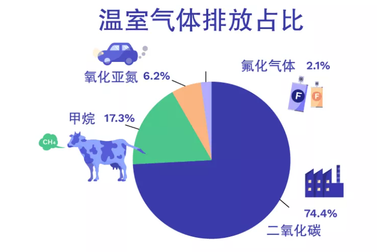 610370031d11a.png image.png