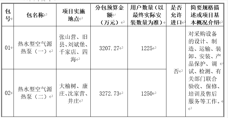 610c03fe2b7ed.png image.png