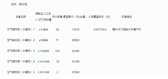 62e884b1c7420.png image.png