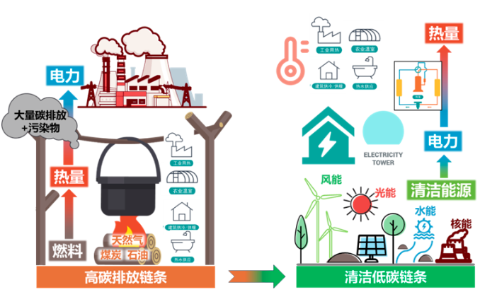 6359decf8f521.png image.png