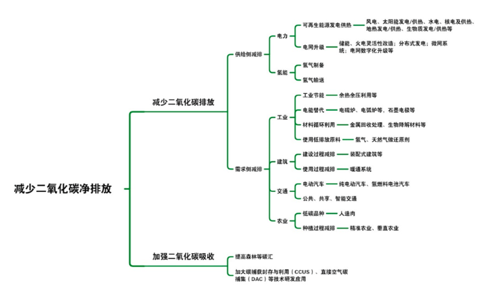 6359ded7216b4.png image.png