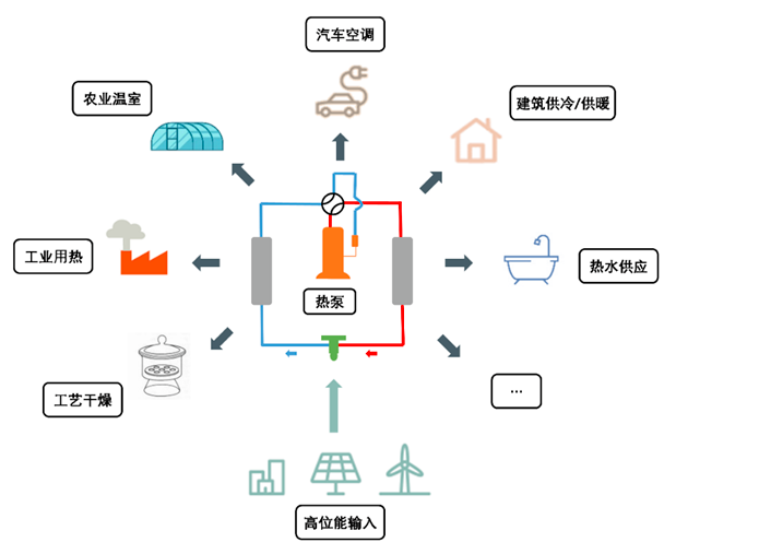 6359df61b057d.png image.png