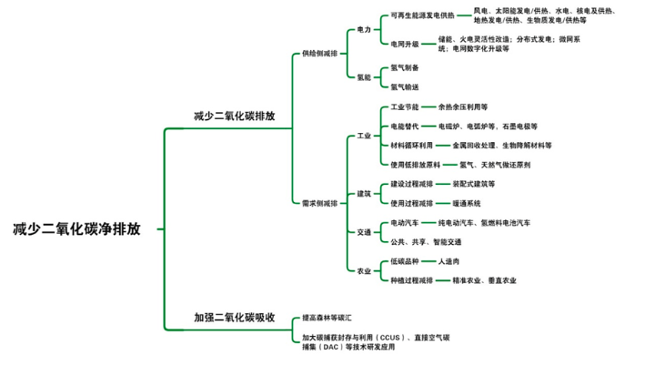 6359dfa2904fb.png image.png