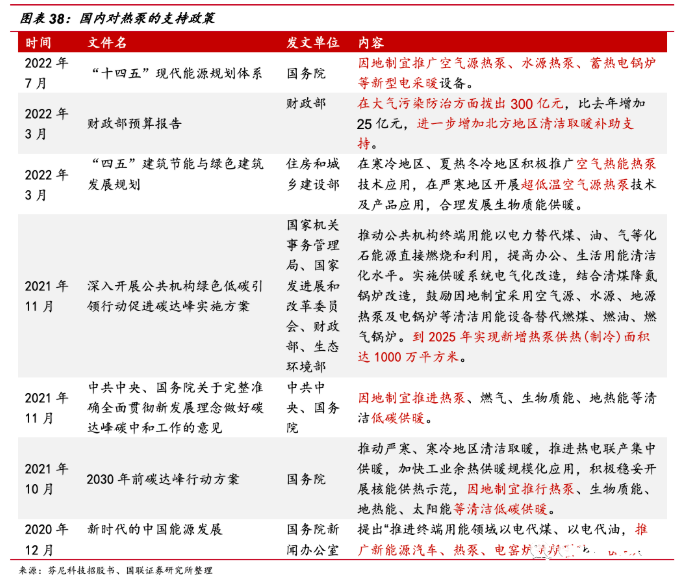 6359e04a1bd4c.png image.png