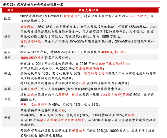 6359e0679d90f.png image.png