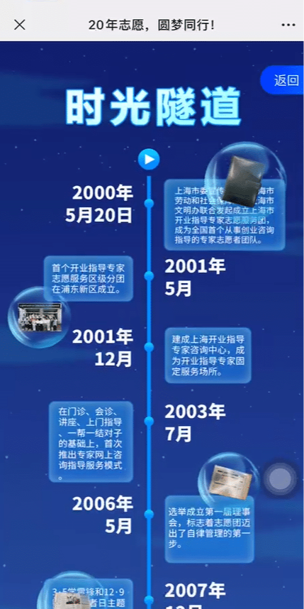案例图