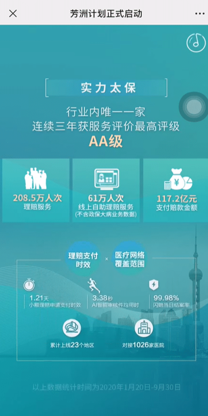 案例图