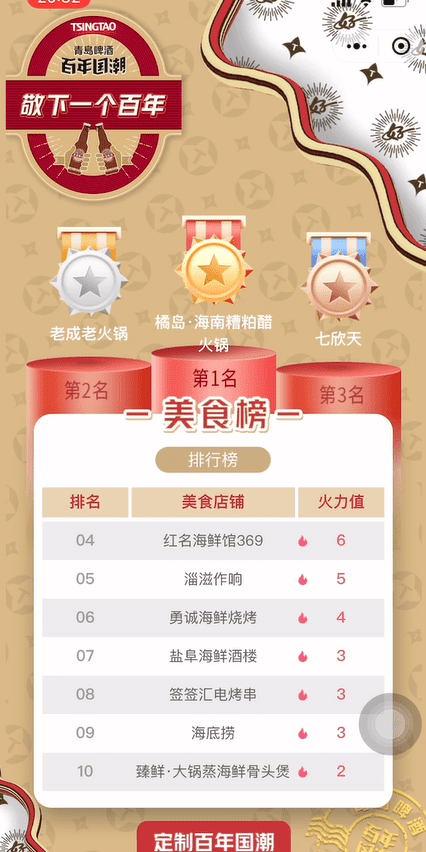 案例图